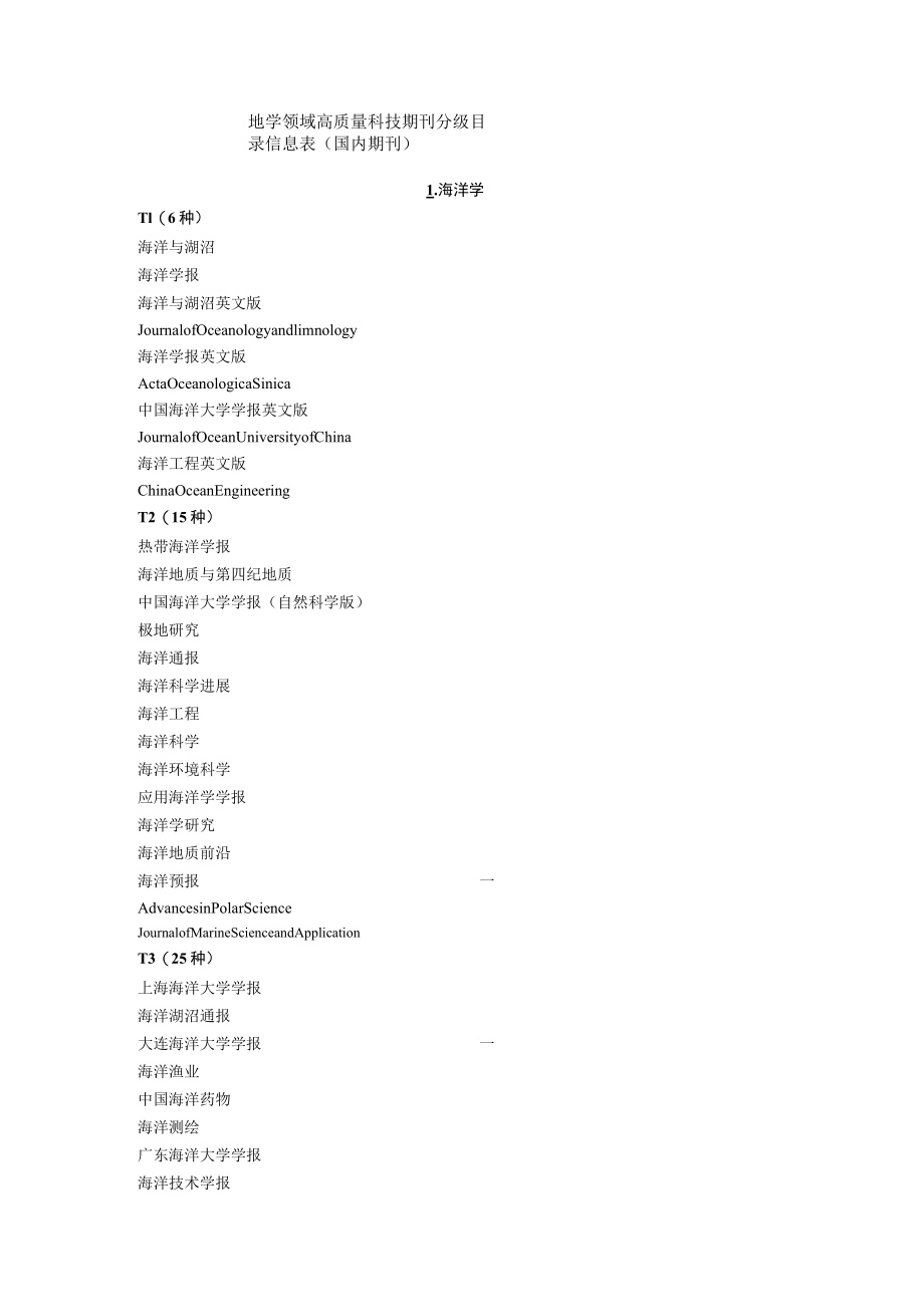 地学领域高质量科技期刊分级目录信息表(国内期刊).docx_第1页