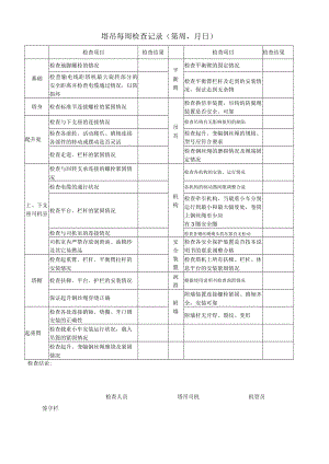 塔吊每周检查记录（自检）.docx