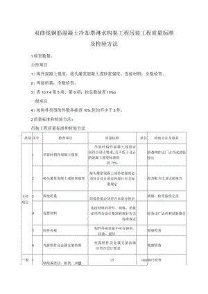 双曲线钢筋混凝土冷却塔淋水构架工程吊装工程质量标准及检验方法.docx