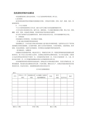 危险源的控制内容解读.docx
