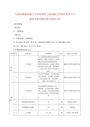 双曲线钢筋混凝土冷却塔筒壁工程混凝土结构外观及尺寸偏差安装质量标准及检验方法.docx