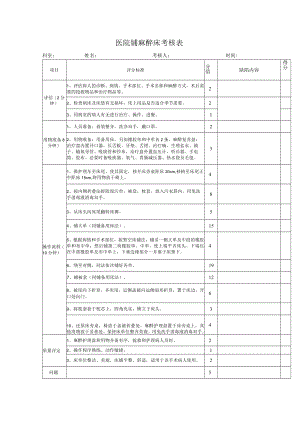 医院铺麻醉床考核表.docx