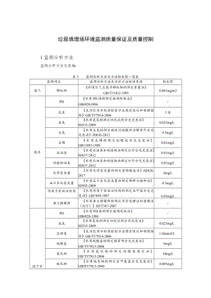 垃圾填埋场环境监测质量保证及质量控制.docx