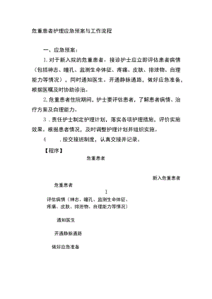 危重患者护理应急预案与工作流程.docx