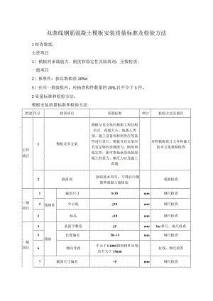 双曲线钢筋混凝土模板安装质量标准及检验方法.docx