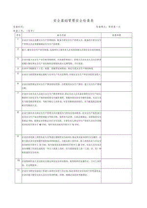 化工企业安全基础管理安全检查表.docx