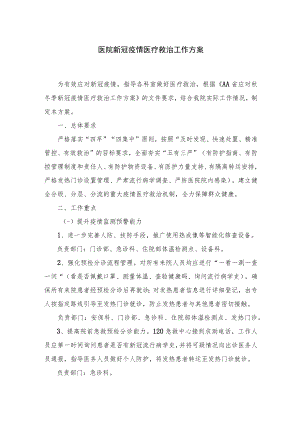医院新冠疫情医疗救治工作方案及工作总结.docx