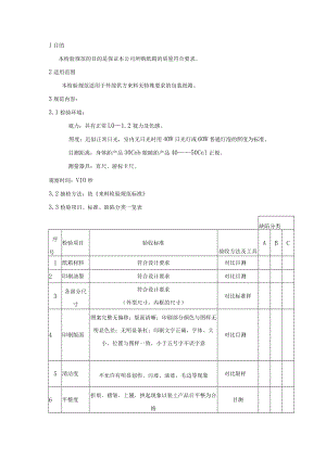 包装纸箱-来料检验规范.docx