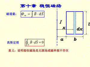 大学物理总复习.ppt