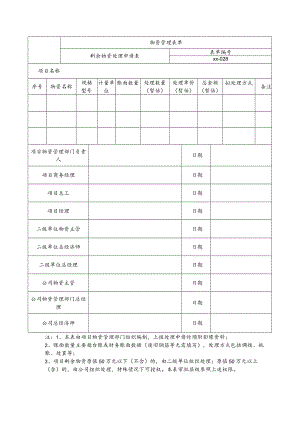 剩余物资处理申请表.docx