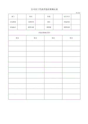 员工代表评选结果确认表.docx