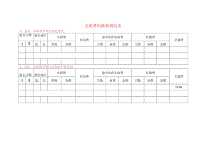 差旅费用报销情况表.docx