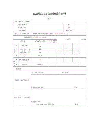 土方开挖工程检验批质量验收记录表.docx