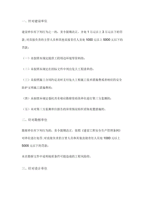 危大工程事故定责方法.docx