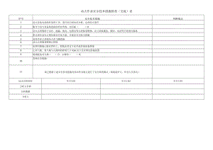 动火作业安全技术检查表.docx