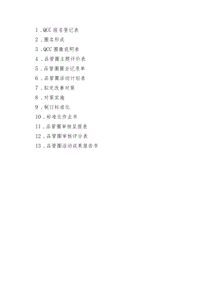 品管圈QCC登记、记录、计划、评分表.docx