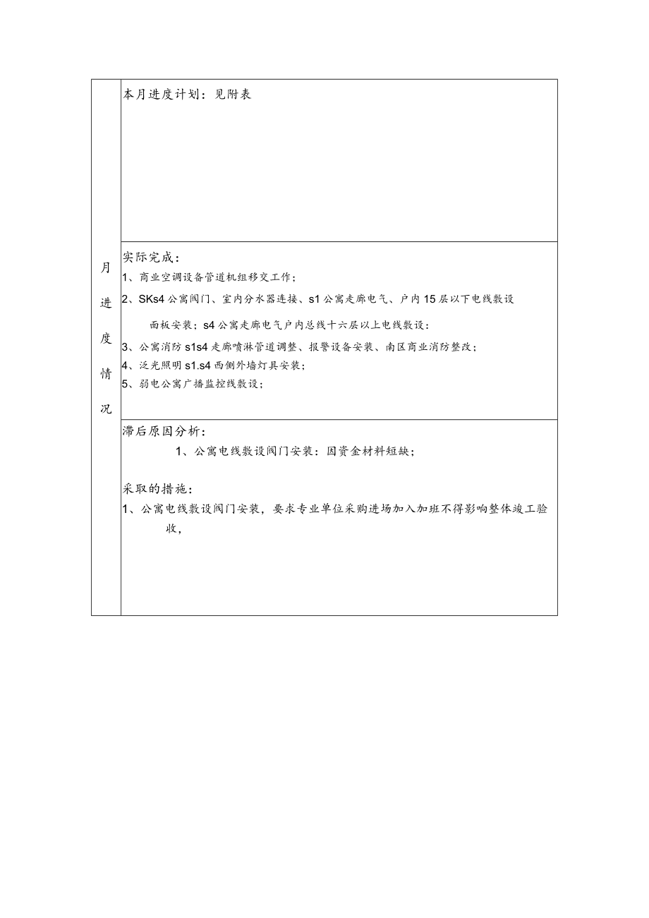 呼市金游城安装部月报表(9月份).docx_第2页