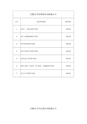 后勤公司岗位风险提示卡.docx