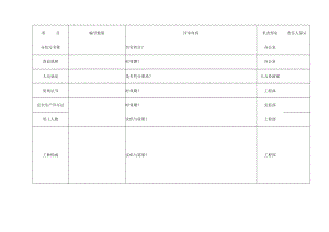 劳务分包方评审记录.docx