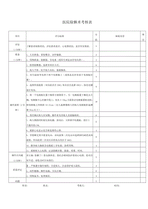 医院除颤术考核表.docx