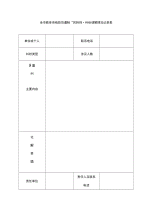 全市教体系统防范遏制“民转刑”纠纷调解情况记录表.docx