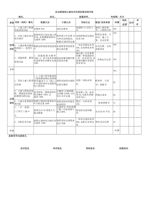 土建工程师KPI.docx