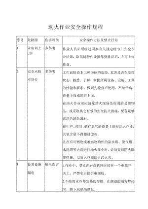 动火作业安全操作规程.docx