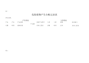 危废台账.docx