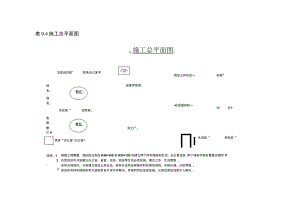 复件 表9.4施工总平面图.docx