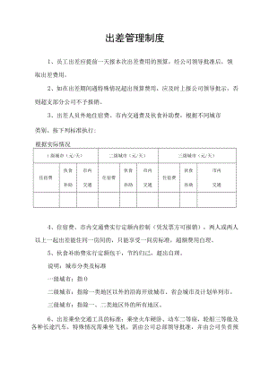 出差管理制度.docx
