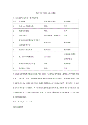基坑支护工程安全防护措施.docx