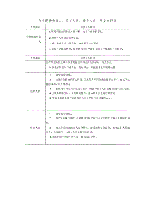有限空间作业现场负责人、监护人员、作业人员主要安全职责.docx