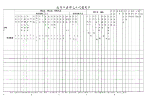 抢救车药品交接本.docx
