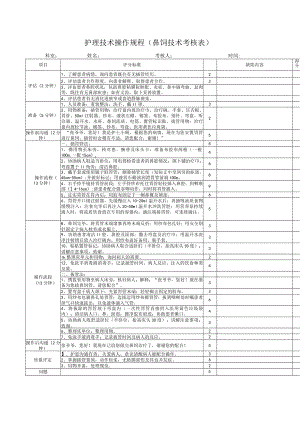 护理技术操作规程（鼻饲技术考核表）.docx