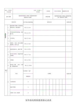室外抹灰检验批原始记录表.docx