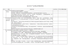 安全生产自查自纠检查表.docx