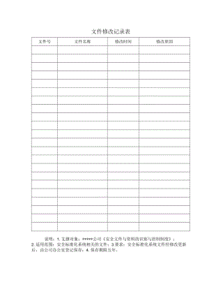 文件修改记录表.docx