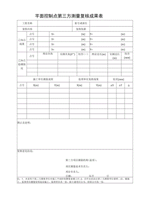 平面控制点第三方测量复核成果表.docx