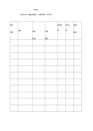 安全作业卡（模板）.docx