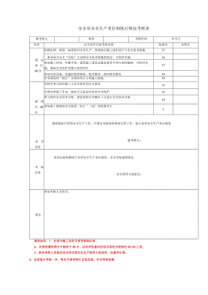 安全员安全生产责任制执行情况考核表.docx