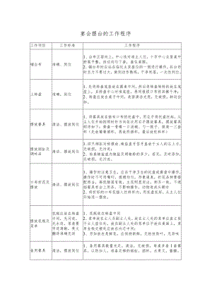 宴会摆台的工作程序.docx