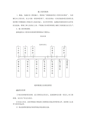 施工组织机构.docx