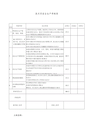 技术员安全生产考核表.docx