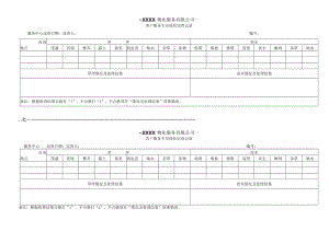 客户服务专员绿化巡查记录.docx