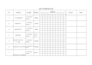 安装工程实测实量记录表.docx
