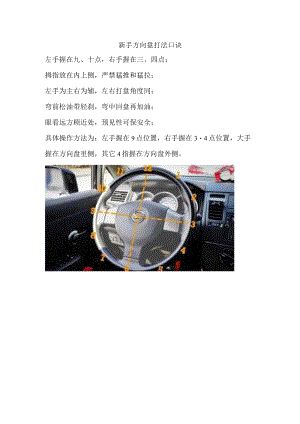 新手方向盘打法口诀.docx