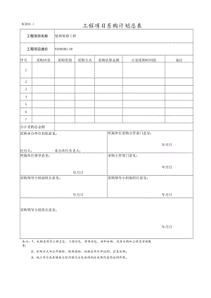工程项目采购计划总表.docx