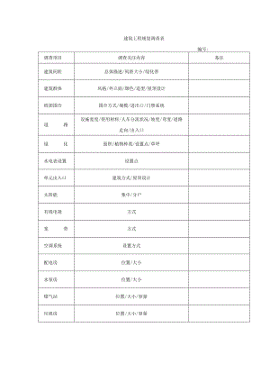 建筑工程规划调查表.docx
