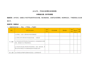 工程管理中心2017年3月份总经理安全检查表-防护用品管理）.docx