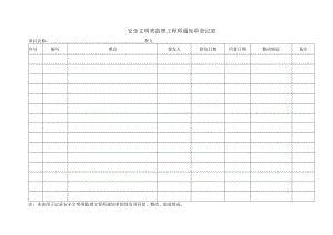 安全文明类监理工程师通知单登记表.docx